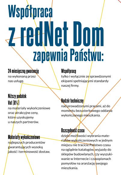 Wykończenie pod klucz